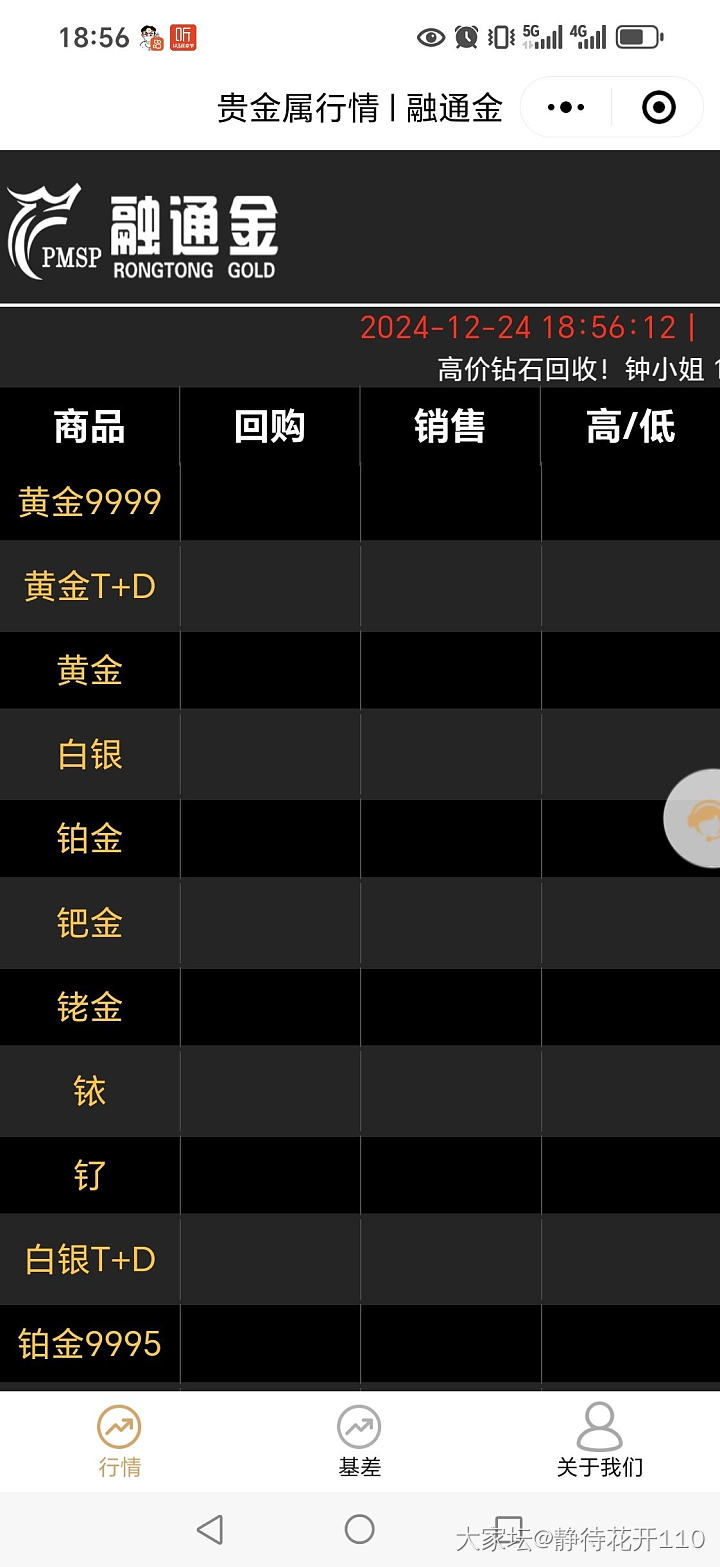 融通金出小程序卖金条了_金
