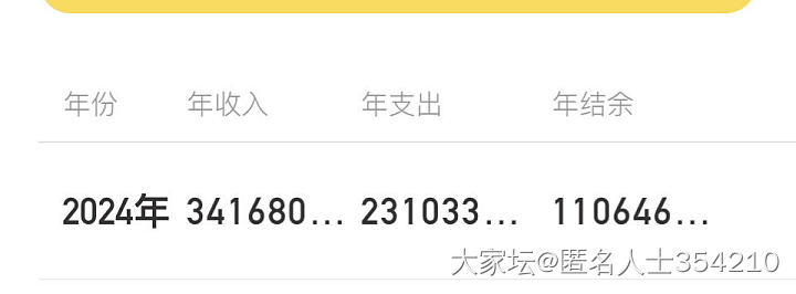 年终总结+1_闲聊