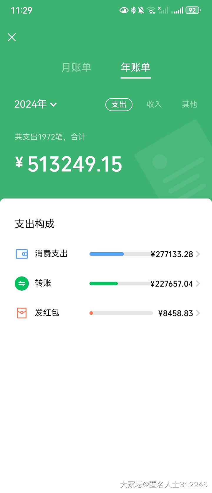 年底总结之微信和支付宝开销_闲聊