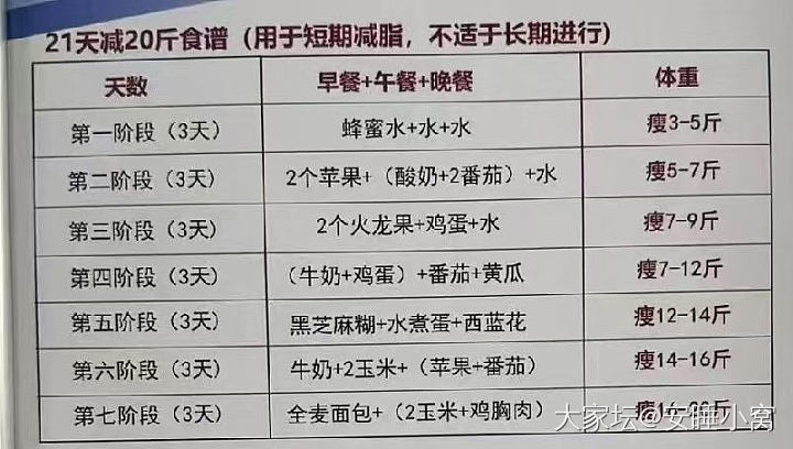 减肥_减肥