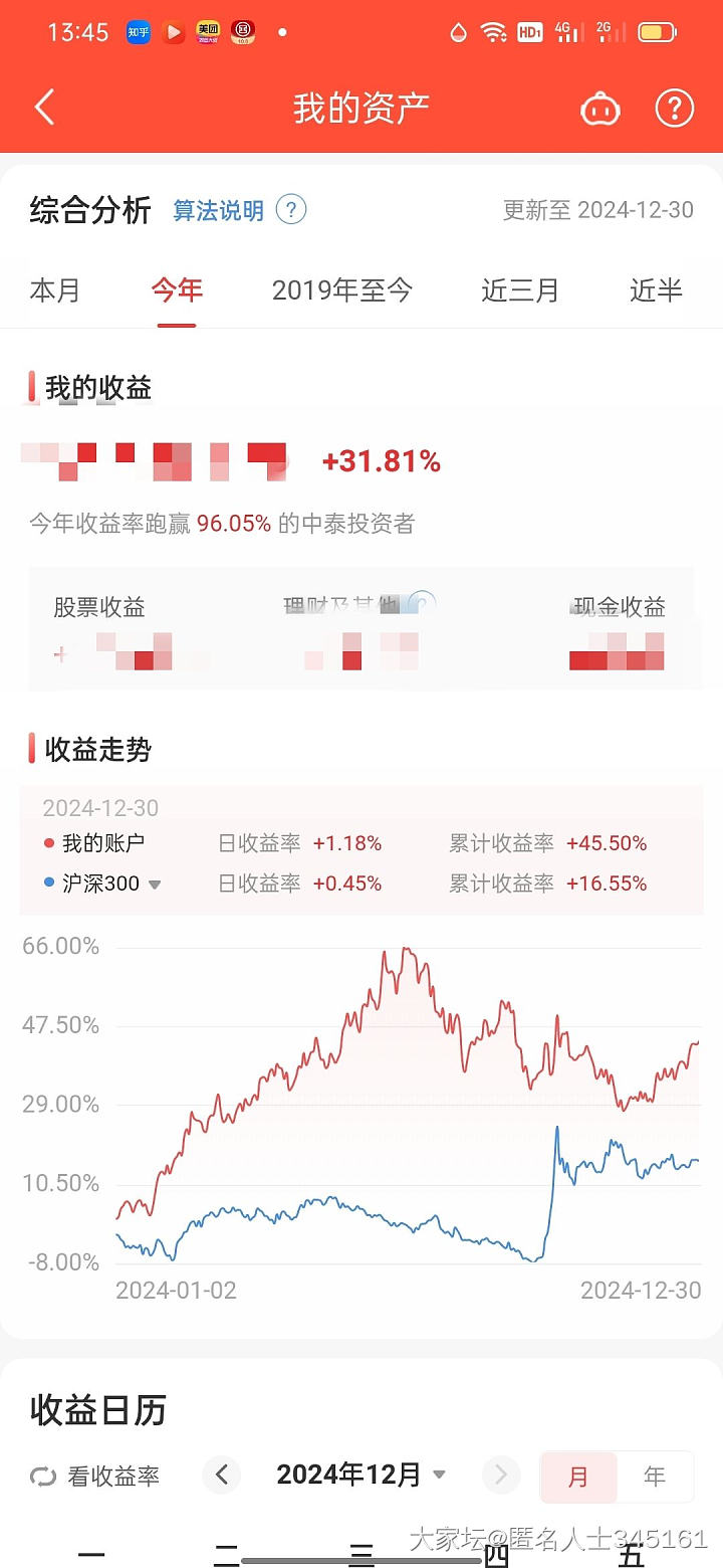 年终总结_理财