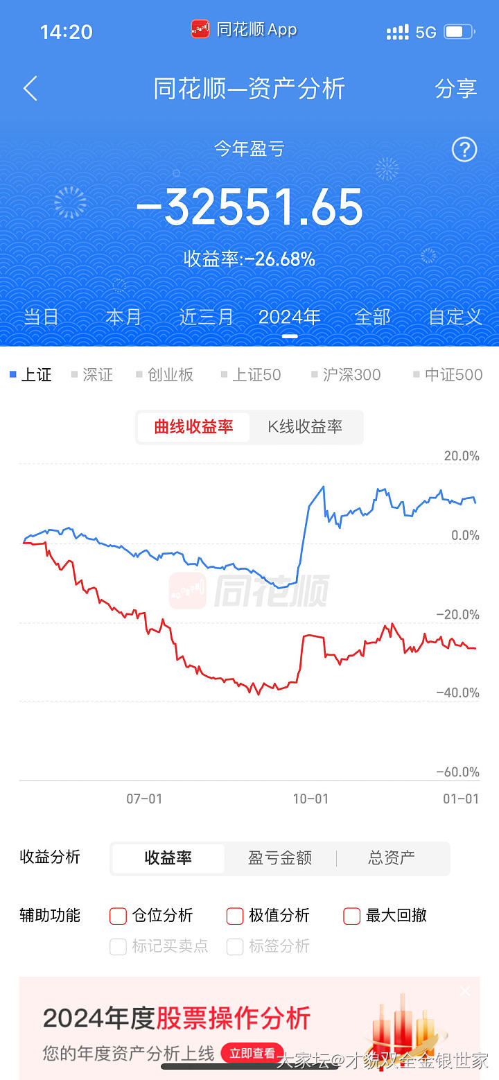 年终总结_理财