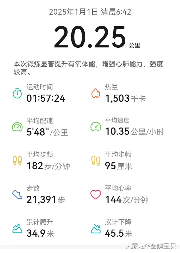 新年要有仪式感！_运动健康