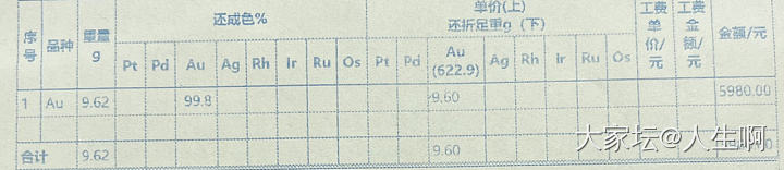 红绳金珠迎新年（不断更新帖）_金