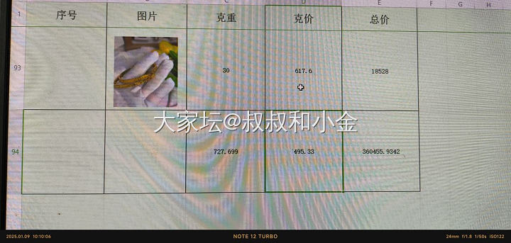 我的小目标，顺便表个白_闲聊