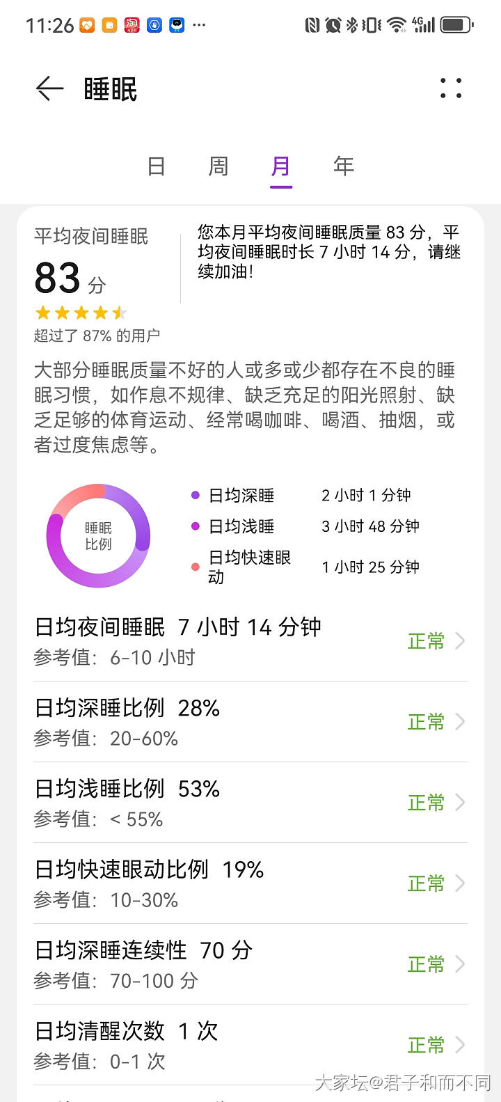 这个连续深睡真的梦寐以求，94分_健康闲聊