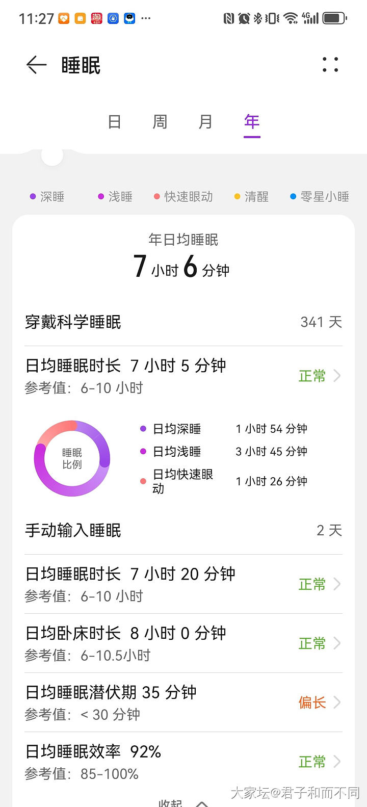 这个连续深睡真的梦寐以求，94分_健康闲聊