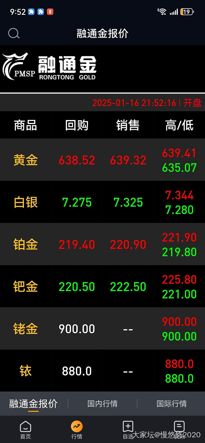 预计还要继续涨_金