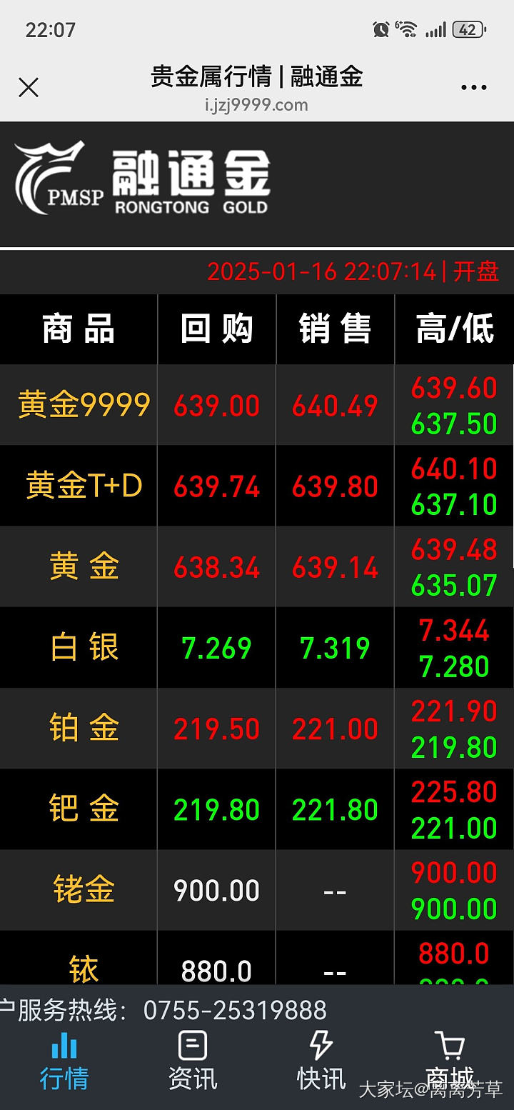 预计还要继续涨_金