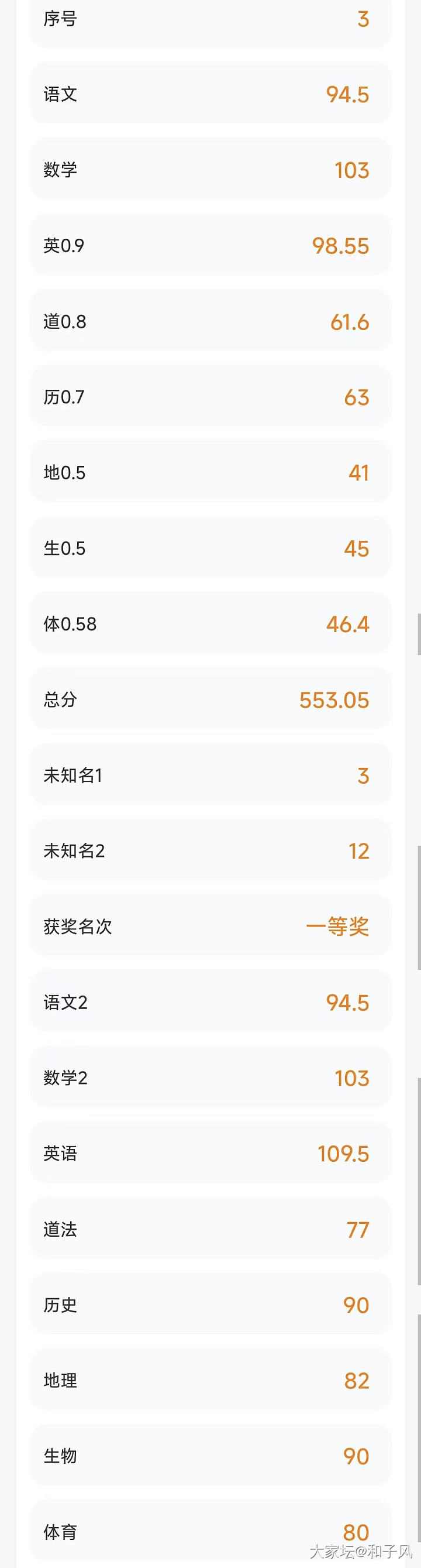 夸夸我家初二的小姑娘_育教亲子