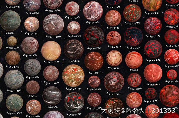 已知900颗类地行星图鉴_闲聊
