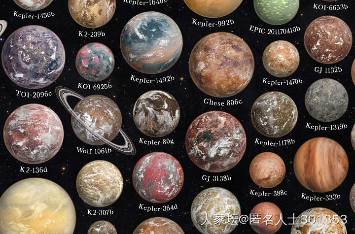 已知900颗类地行星图鉴_闲聊