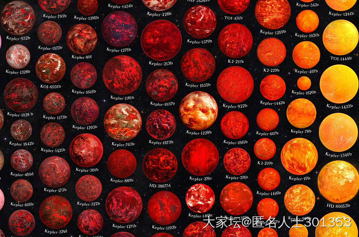已知900颗类地行星图鉴_闲聊