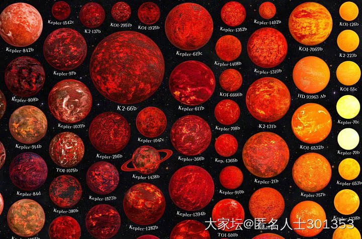 已知900颗类地行星图鉴_闲聊