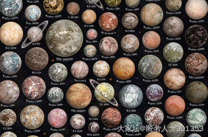 已知900颗类地行星图鉴_闲聊