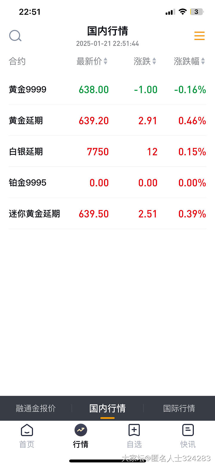 不懂就问:为啥国外金价涨这么多_贵金属