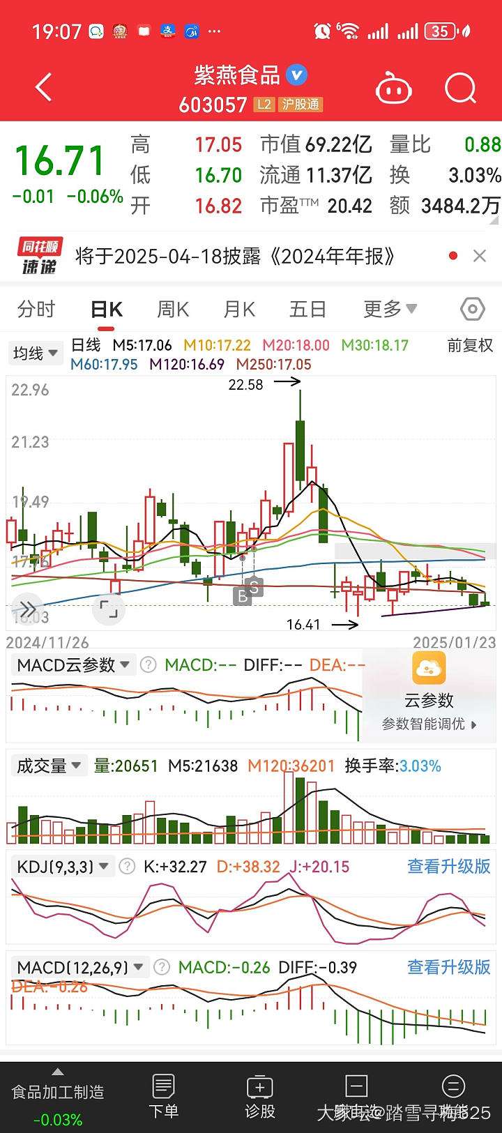 谈股论金_理财