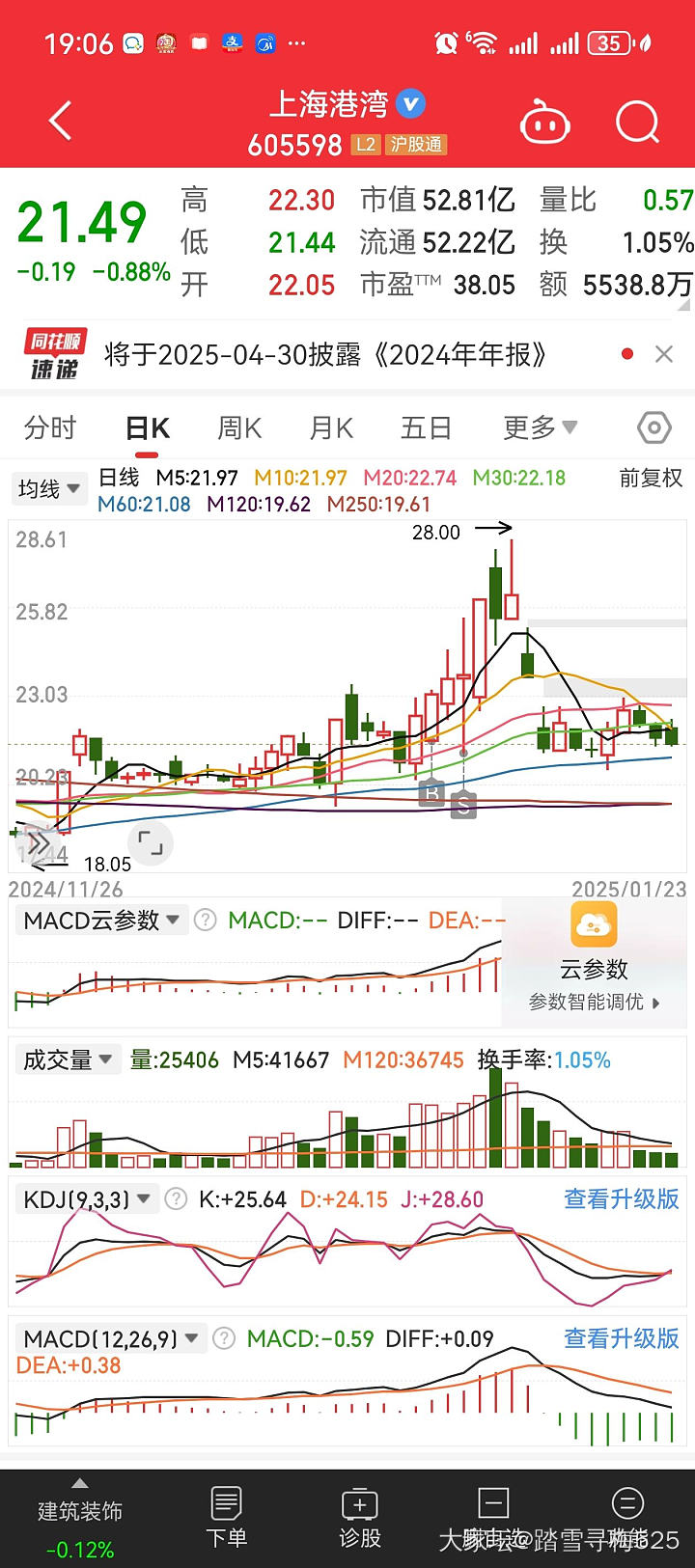 谈股论金_理财