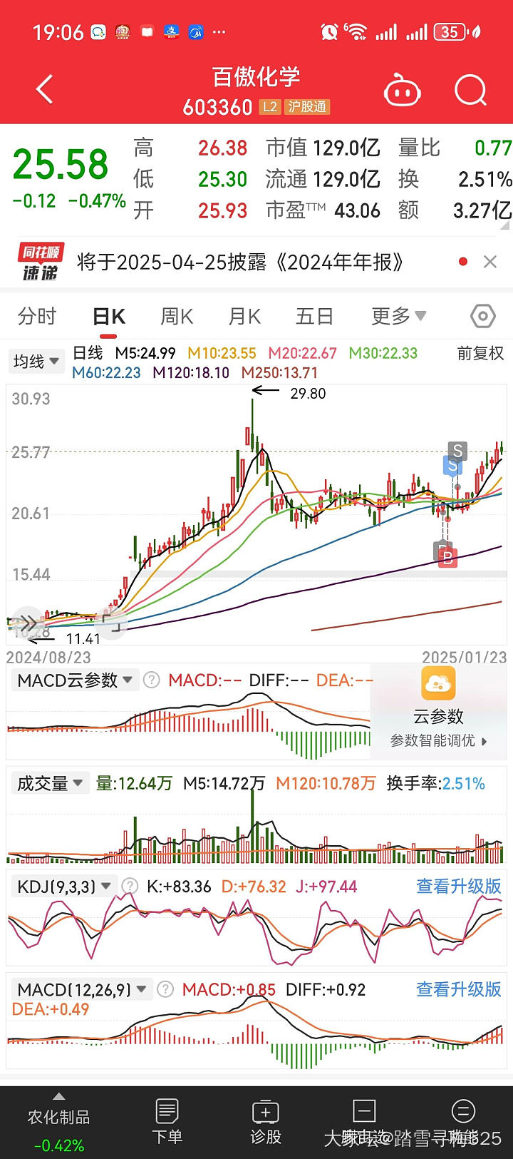 谈股论金_理财