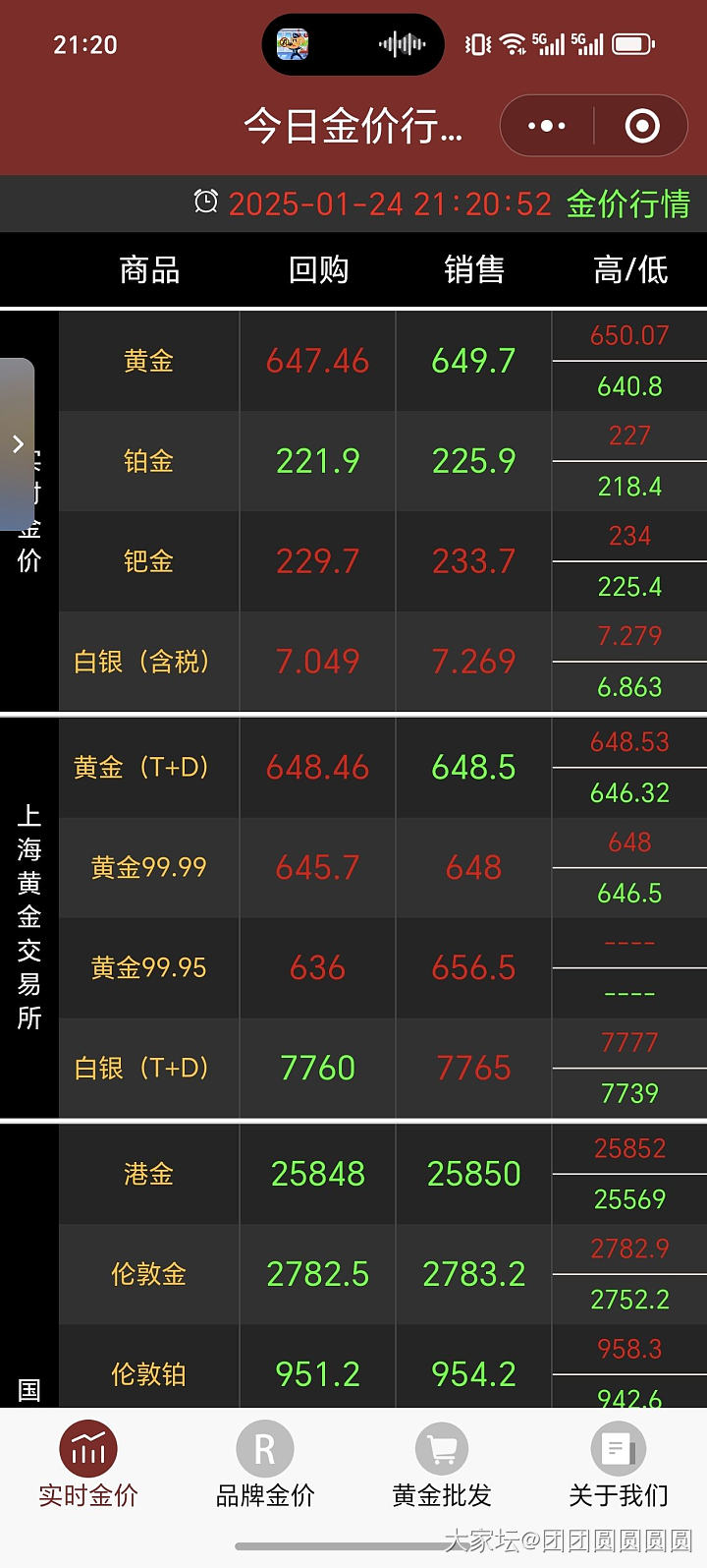 金价飞涨_贵金属金