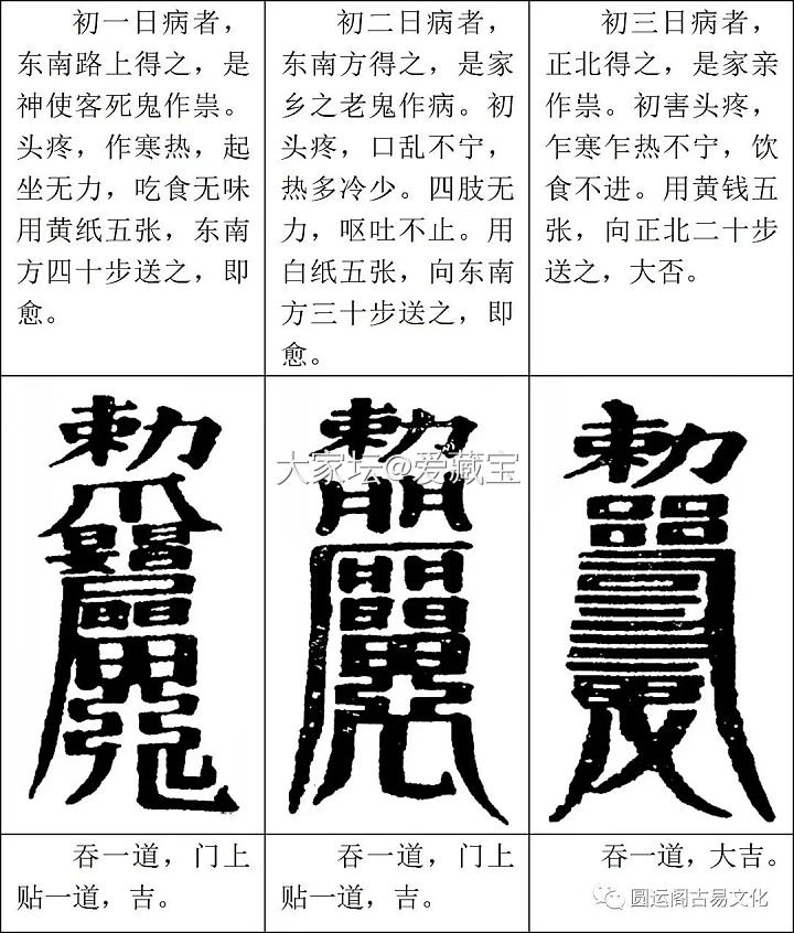 很多坛友转发这个_闲聊