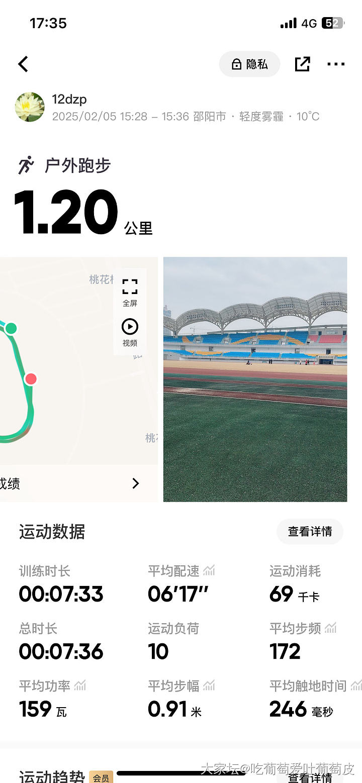 过年体重不变的妹子集合啦_丽人生活