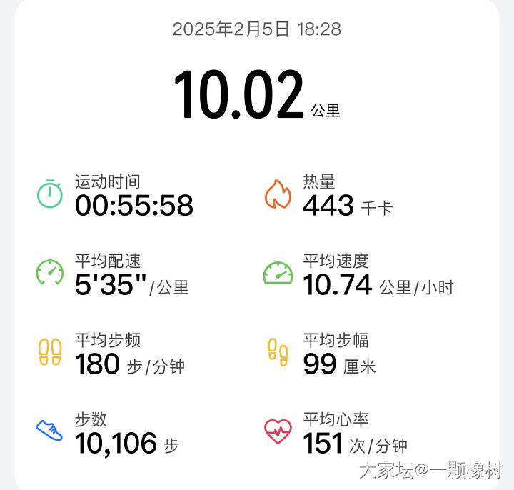 从跑步看努力，发散性思维，闲的_丽人生活