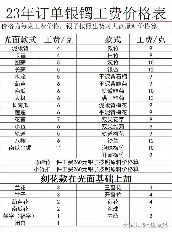 收到小小打金匠的短信啦_银匠人