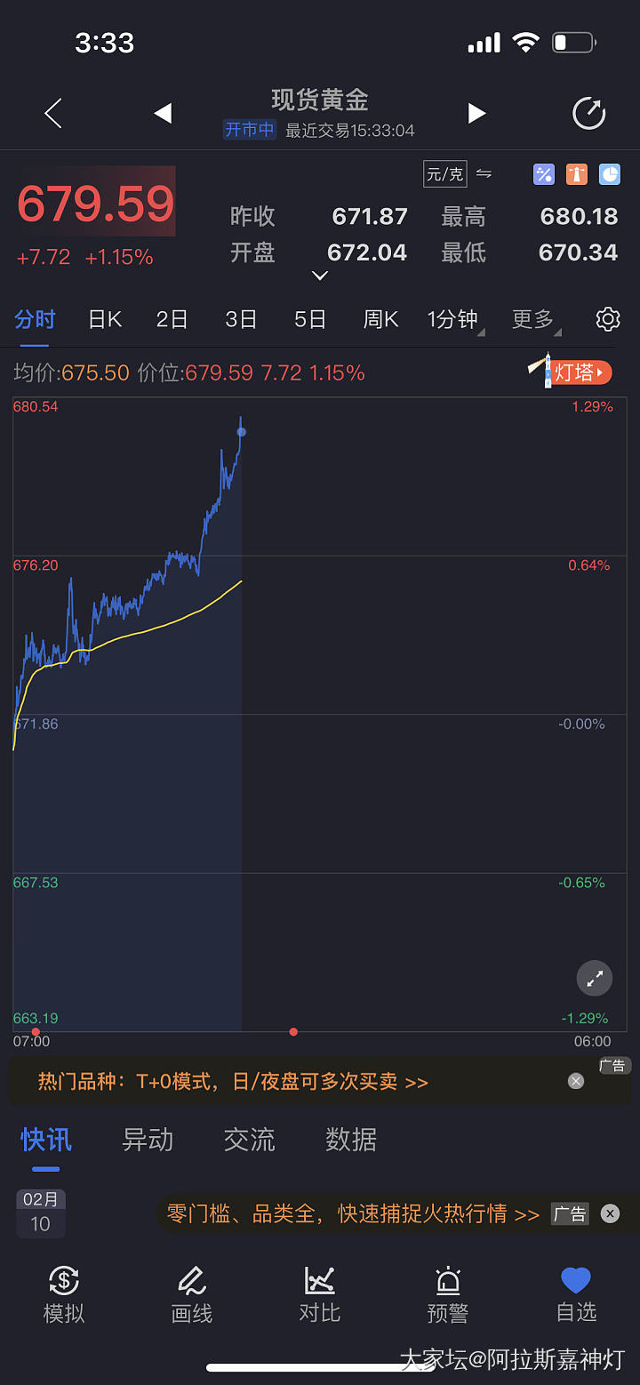 金价坐火箭了吗_贵金属
