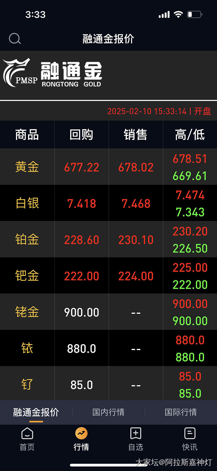 金价坐火箭了吗_贵金属