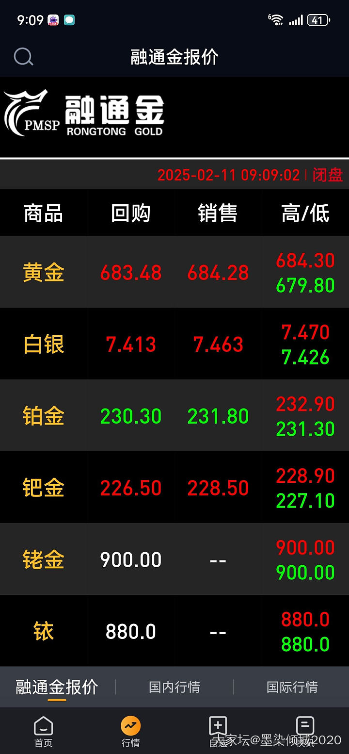 记录金价，今天又要刷新了_贵金属闲聊金
