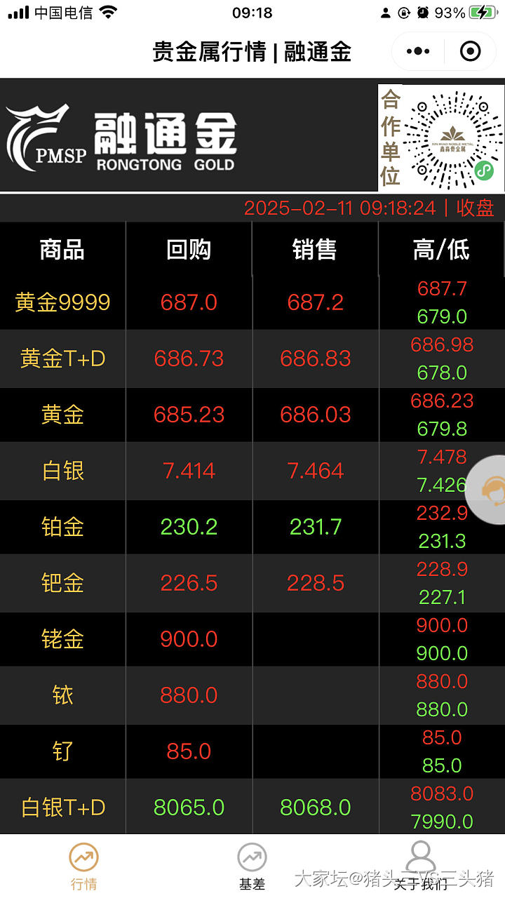 也许700不用等到月底了_贵金属金