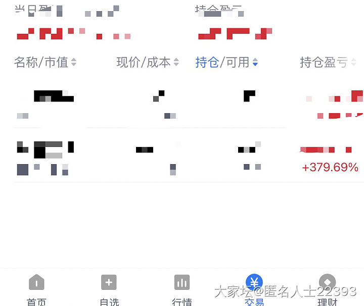 A股盘后感悟20250211_理财