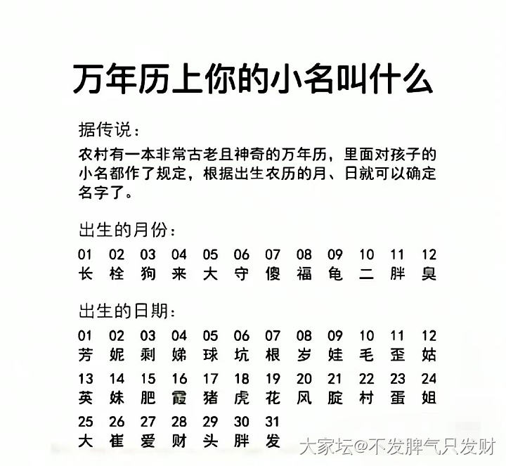 下次再改名字就叫胖霞_闲聊