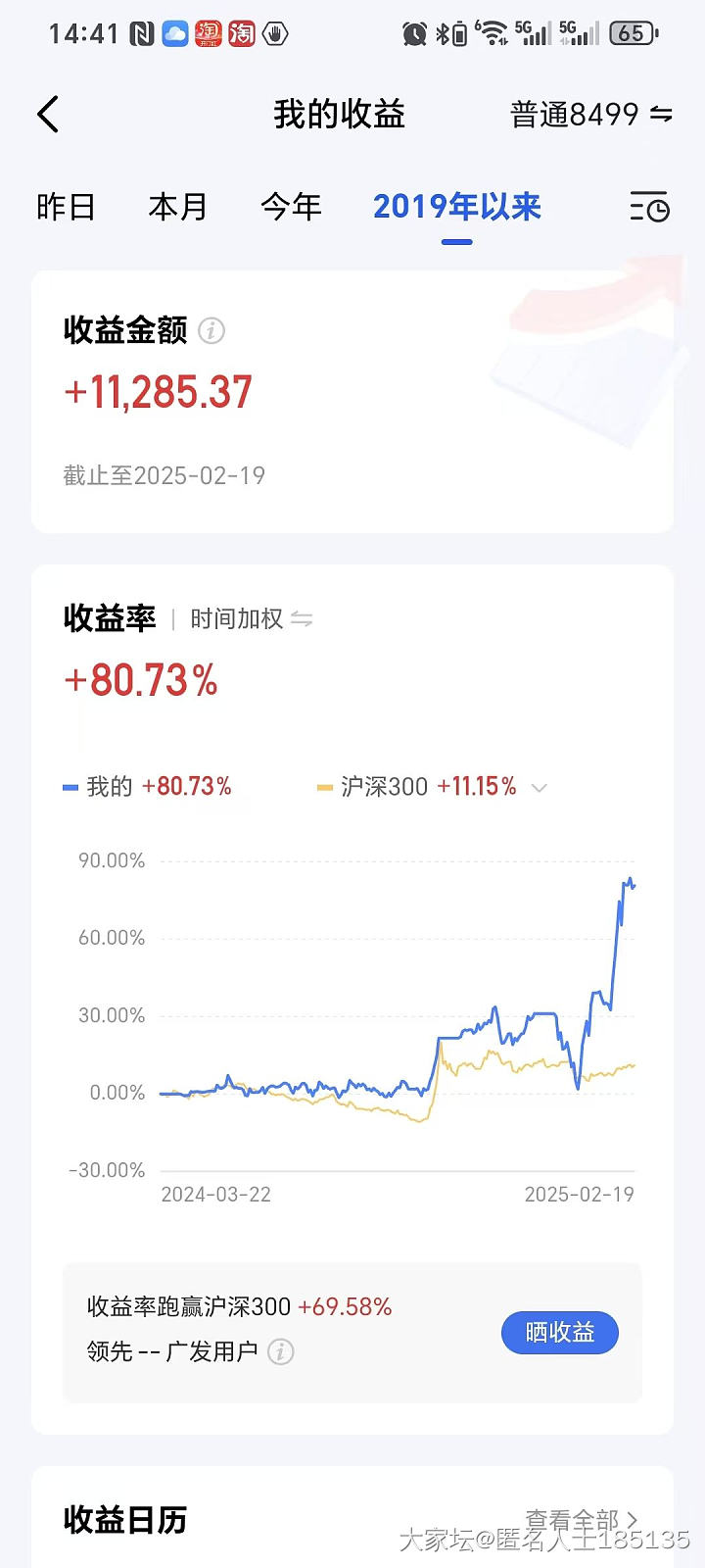 清仓清仓，保住2月份利润，今年13万的本赚了37%_理财