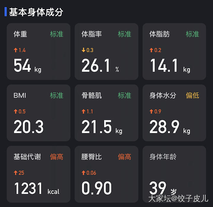 我这算有健身天赋吗🤣_闲聊