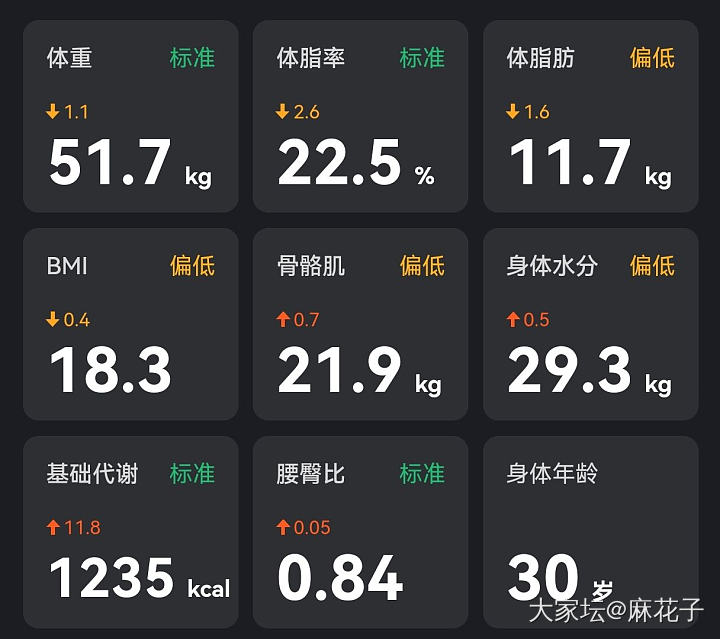 我这算有健身天赋吗🤣_闲聊