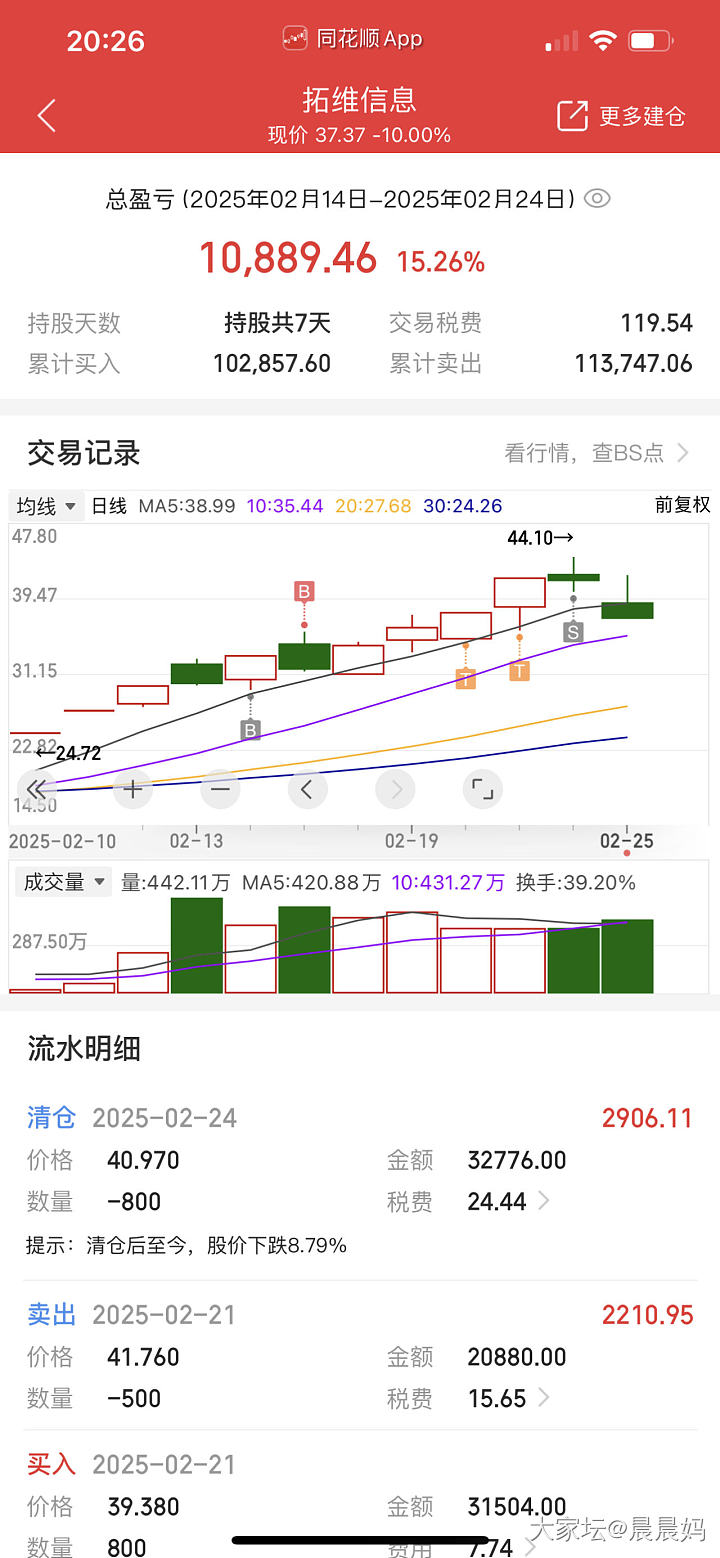 大A的操作_理财