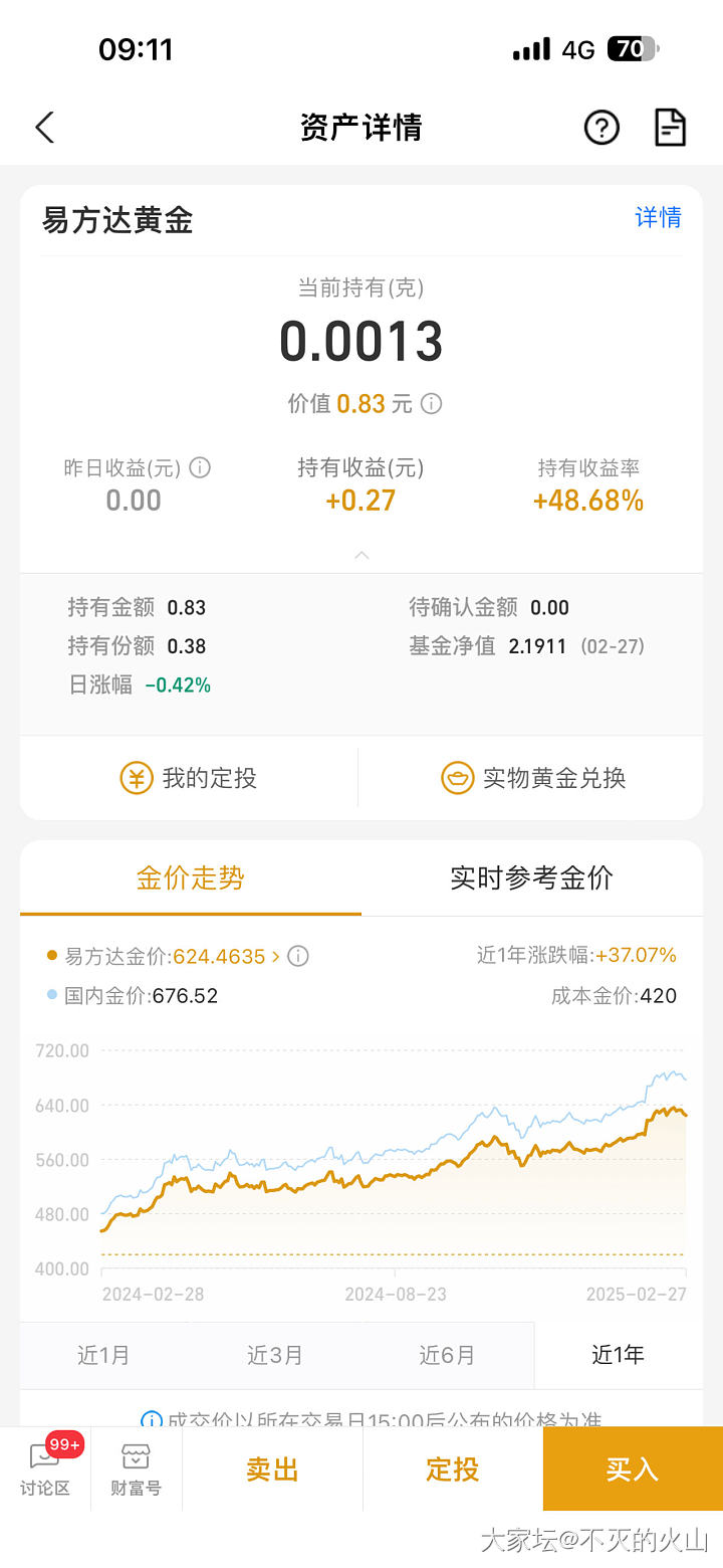 意外的高收入哇_理财