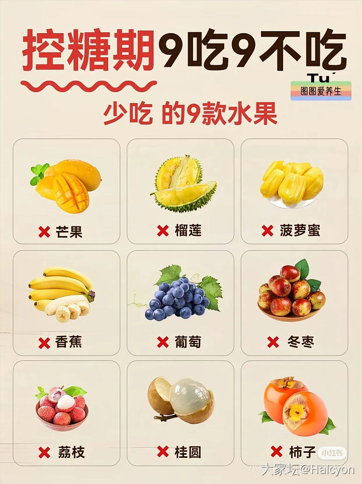 糖尿病_健康