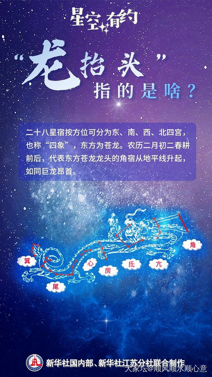 二月二龙抬头_闲聊