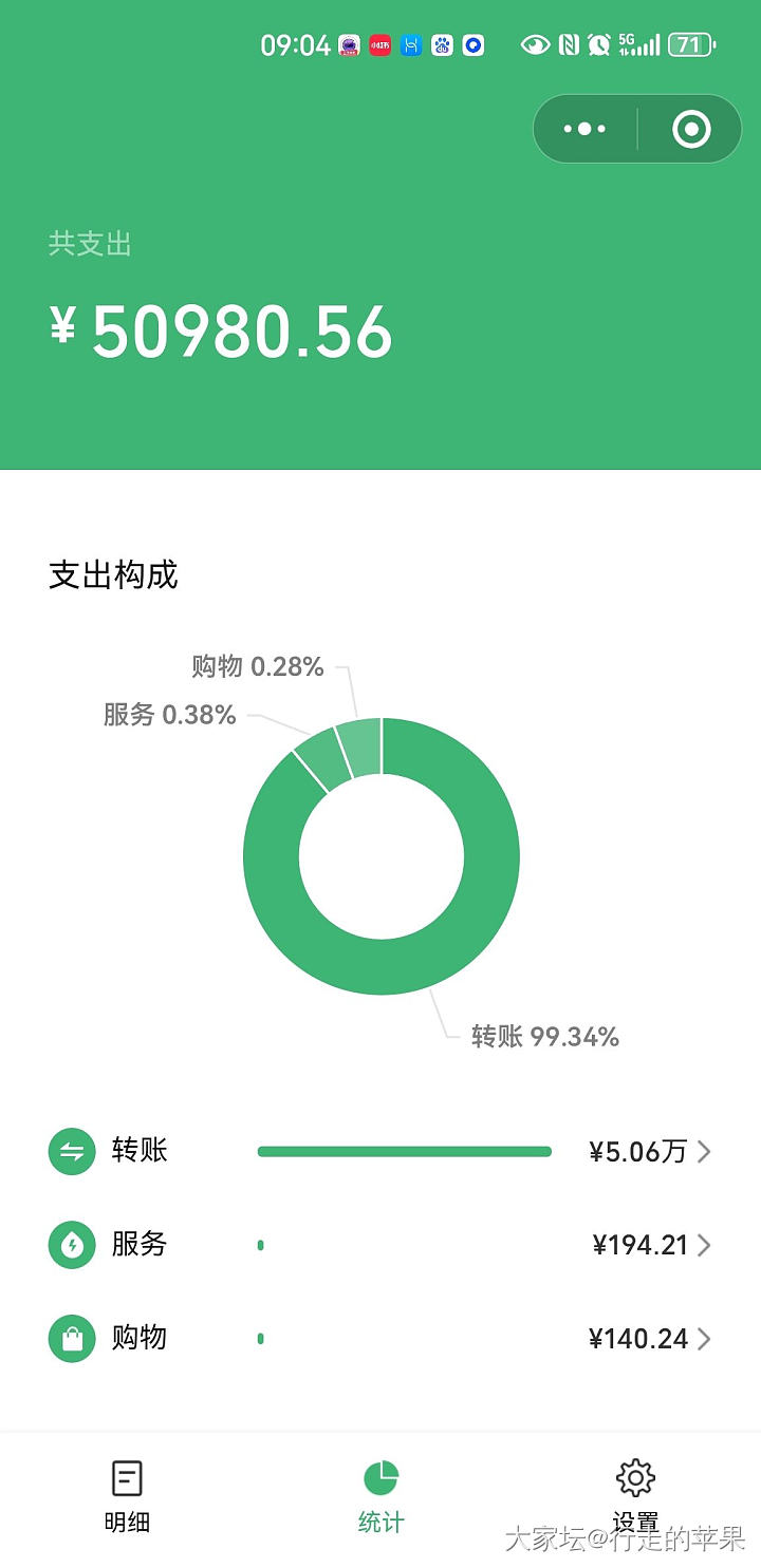 说好的收敛一点的_闲聊
