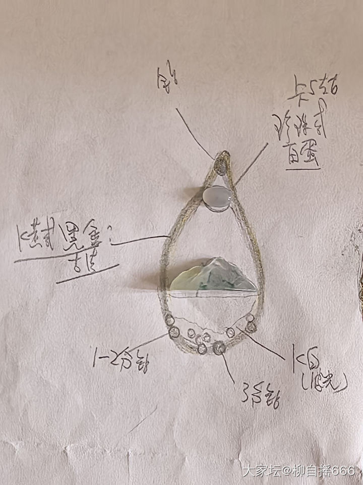 摩拳擦掌，准备送几个裸鸡去打酱油了…🔥_设计首饰