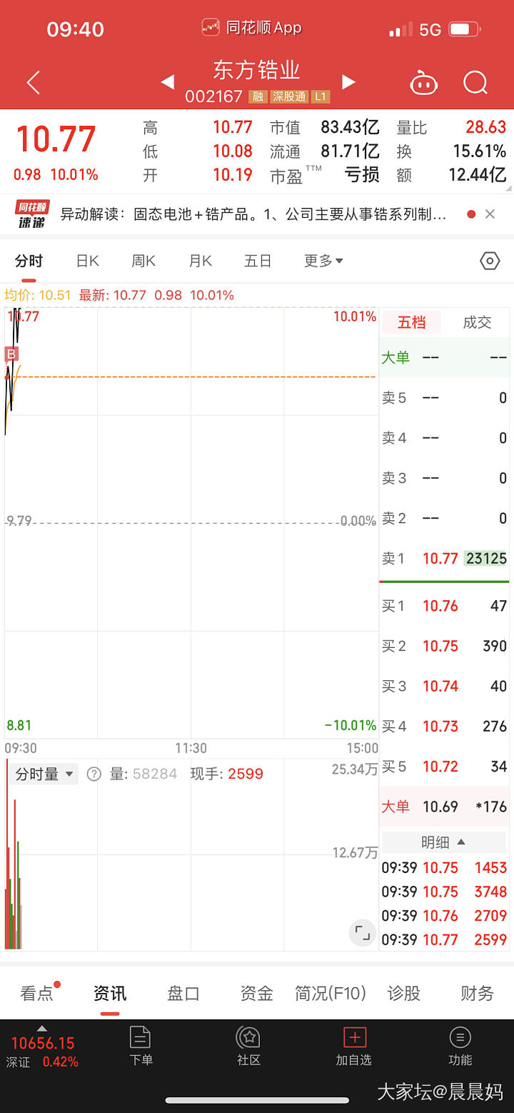 好，固态电池涨停_理财