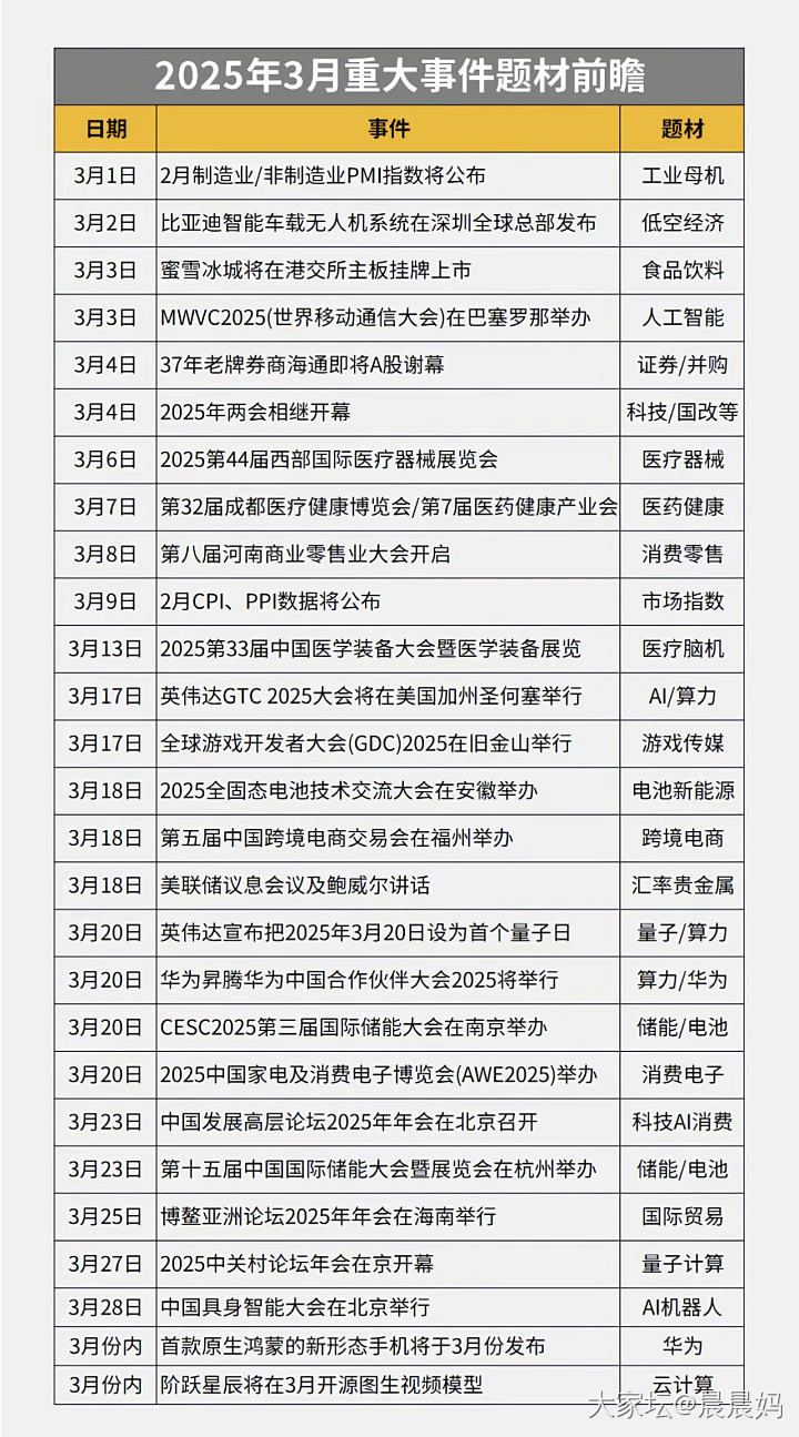 好，固态电池涨停_理财