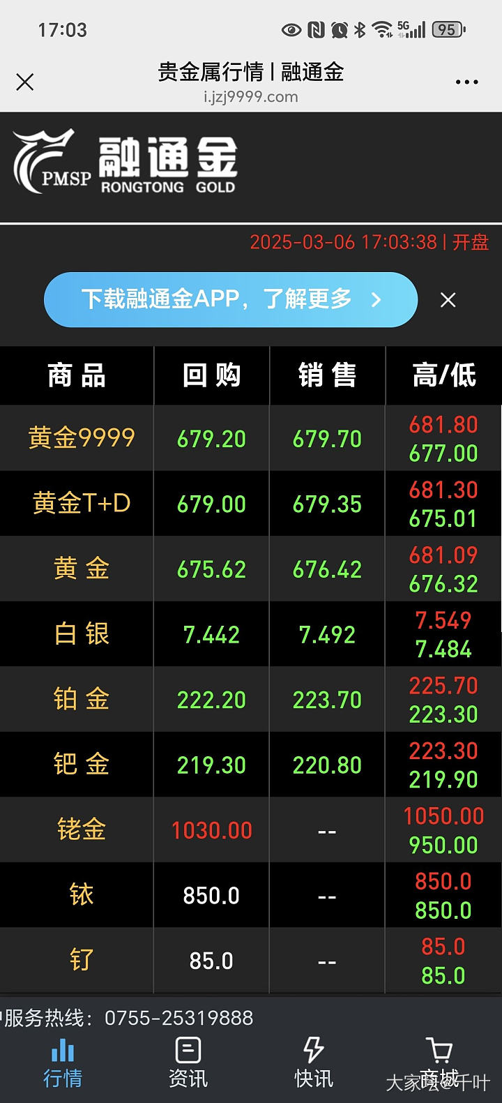 上周末660多没锁，今天锁了_金