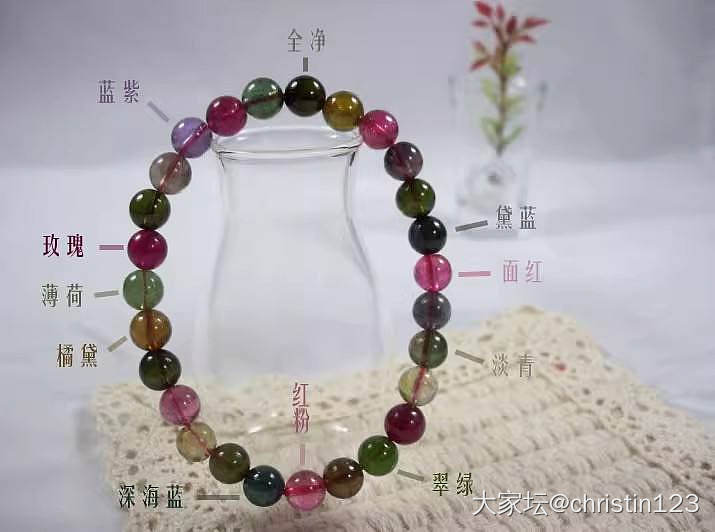 在碧玺坑里不能自拔_彩色宝石