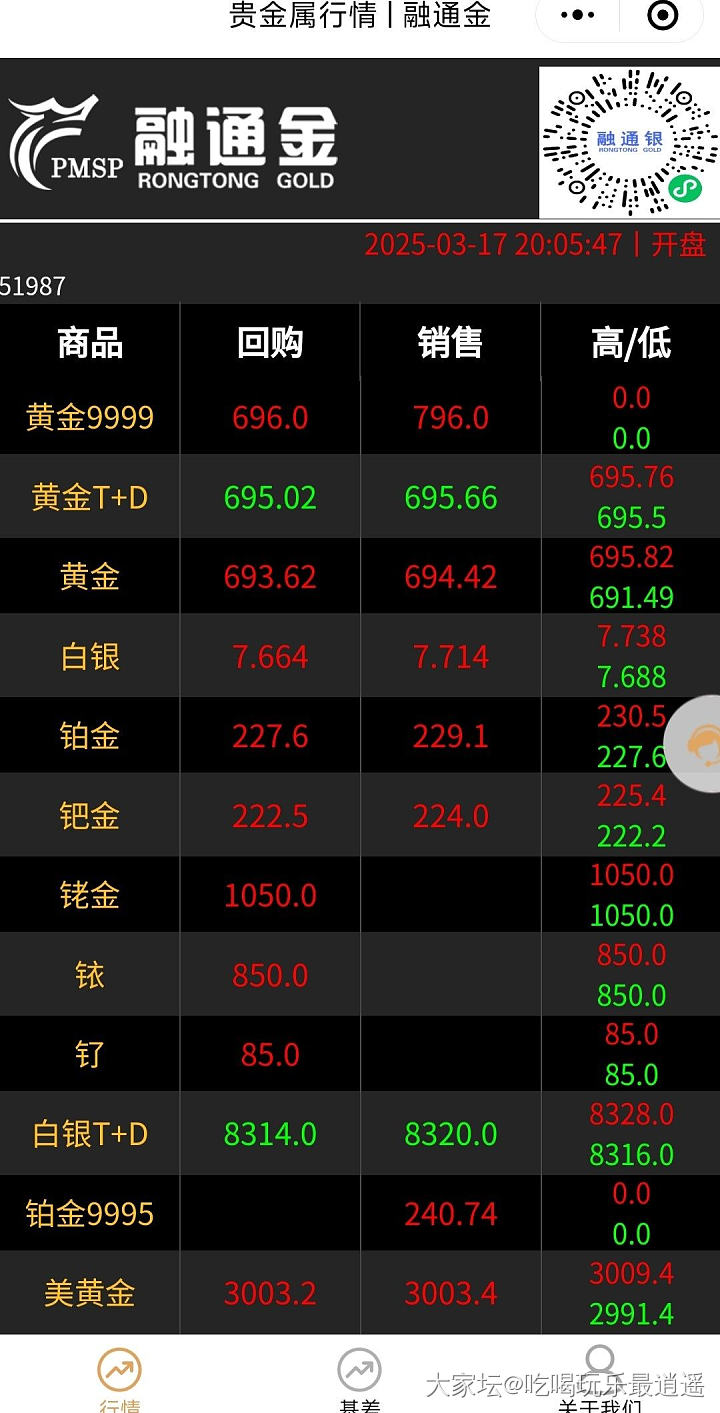 融通金这……大脑宕机了 3 秒钟_贵金属金