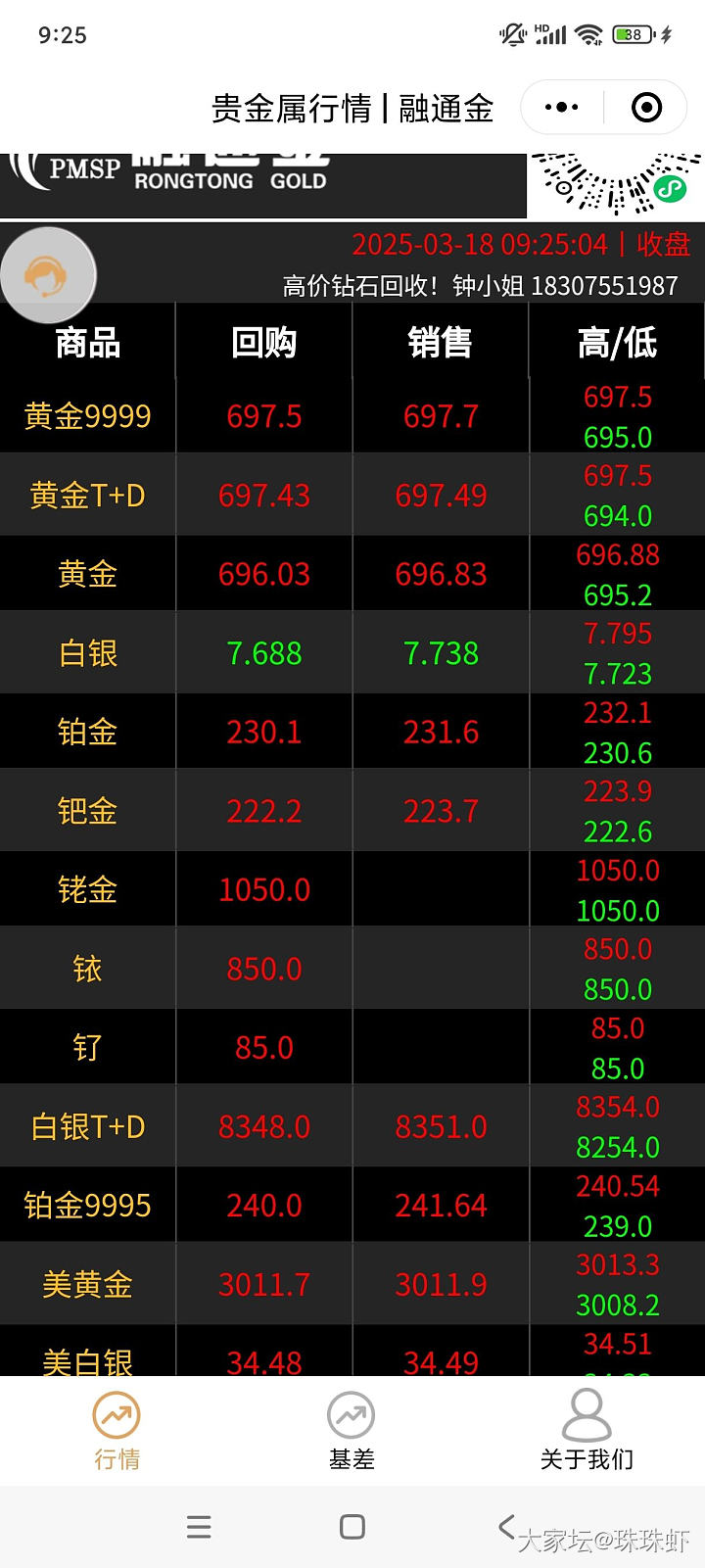 我在等黄金今天能不能破7_贵金属