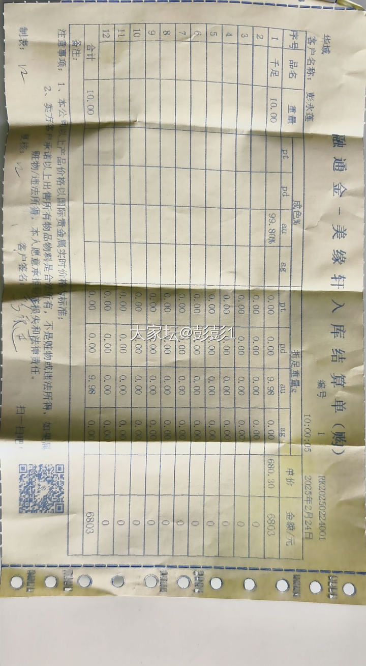 我记得坛子里好多人说，黄金到700我就全卖了，到700了，可以卖了！_贵金属